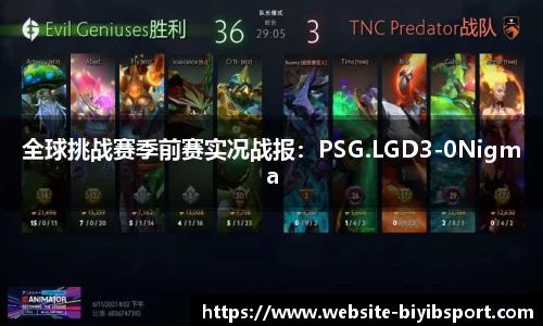 全球挑战赛季前赛实况战报：PSG.LGD3-0Nigma